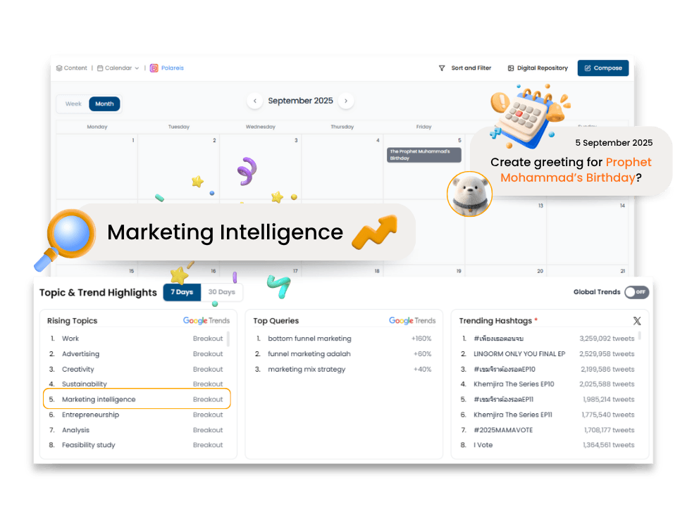 Create Contents Your Audience Actually Wants