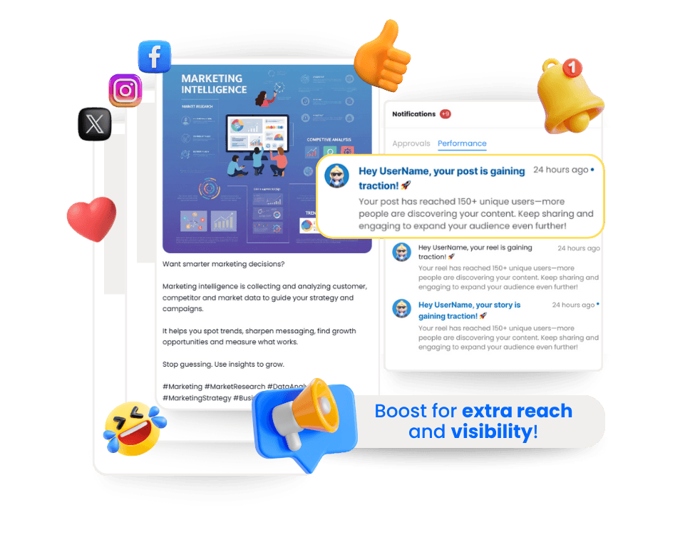 Know What Works & Double Down On It