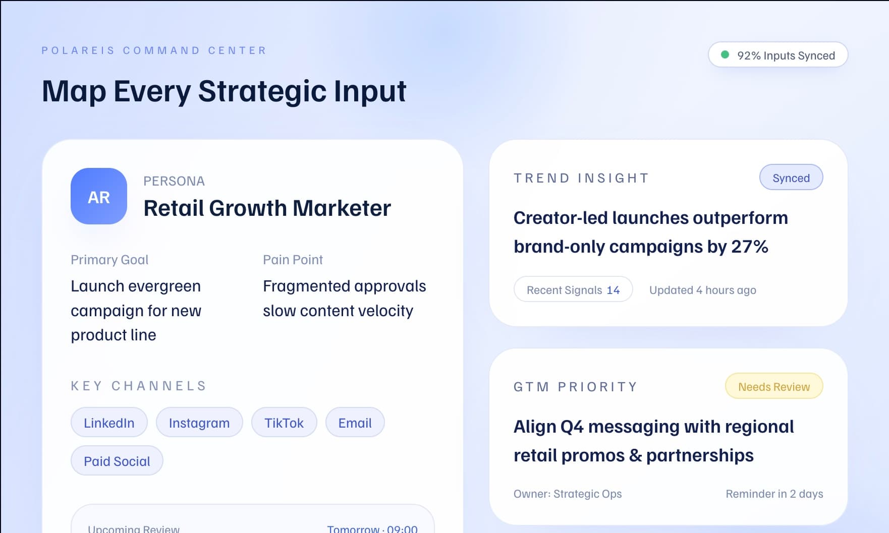 Map every strategic input illustration