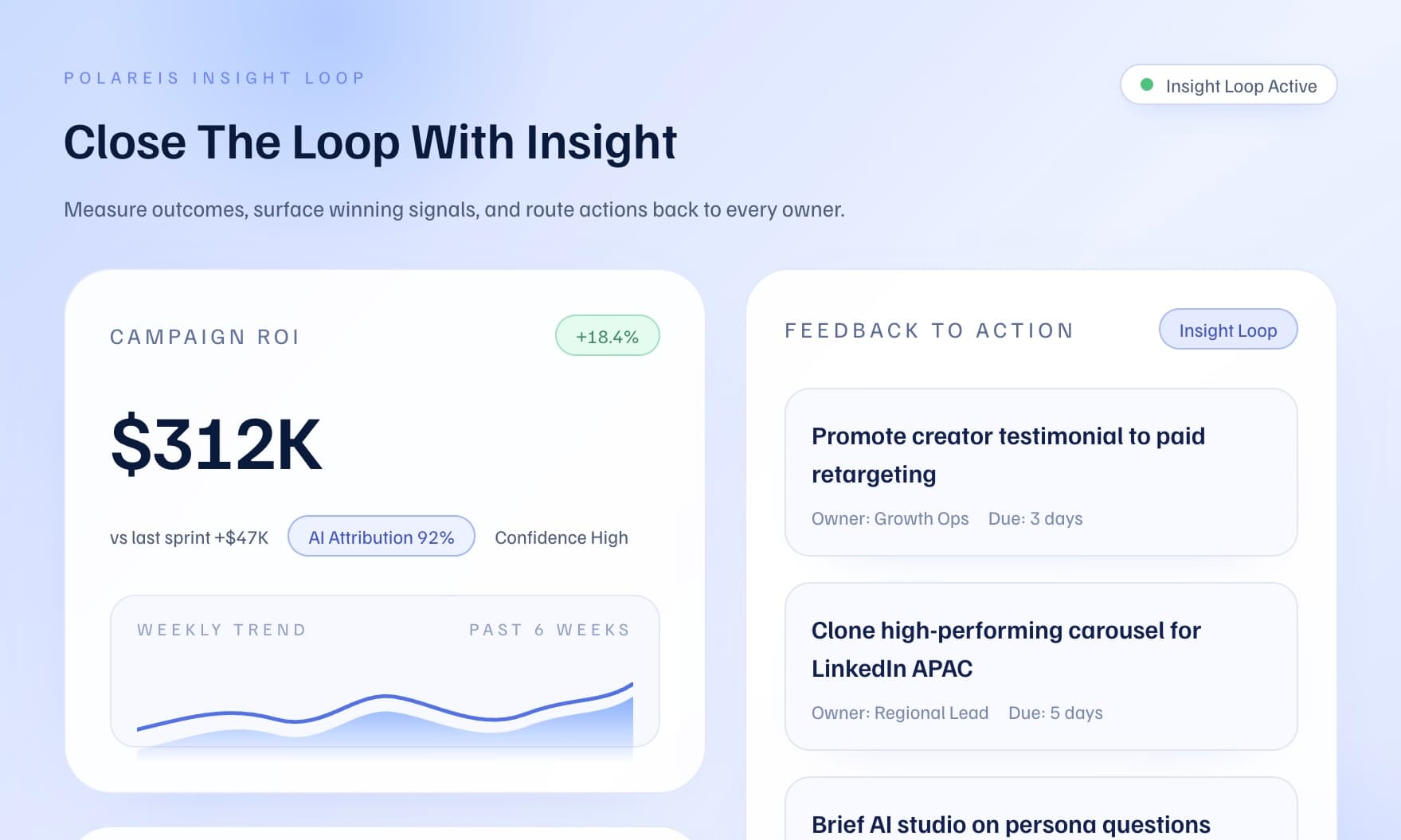 Close the loop with insight flow